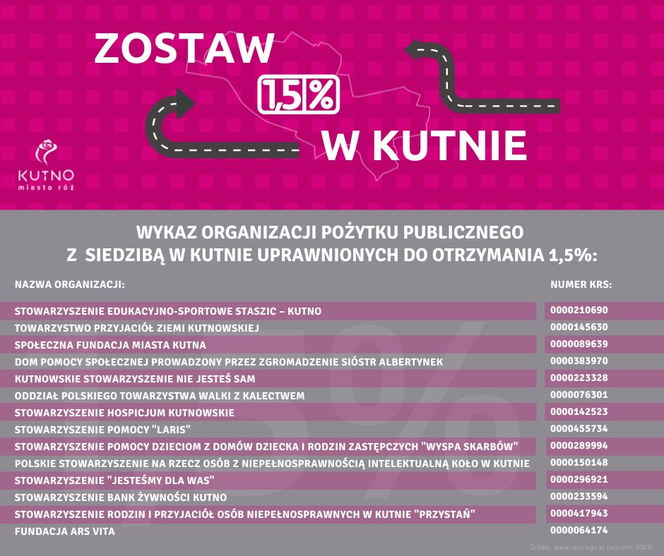 1,5 procenta ulotka