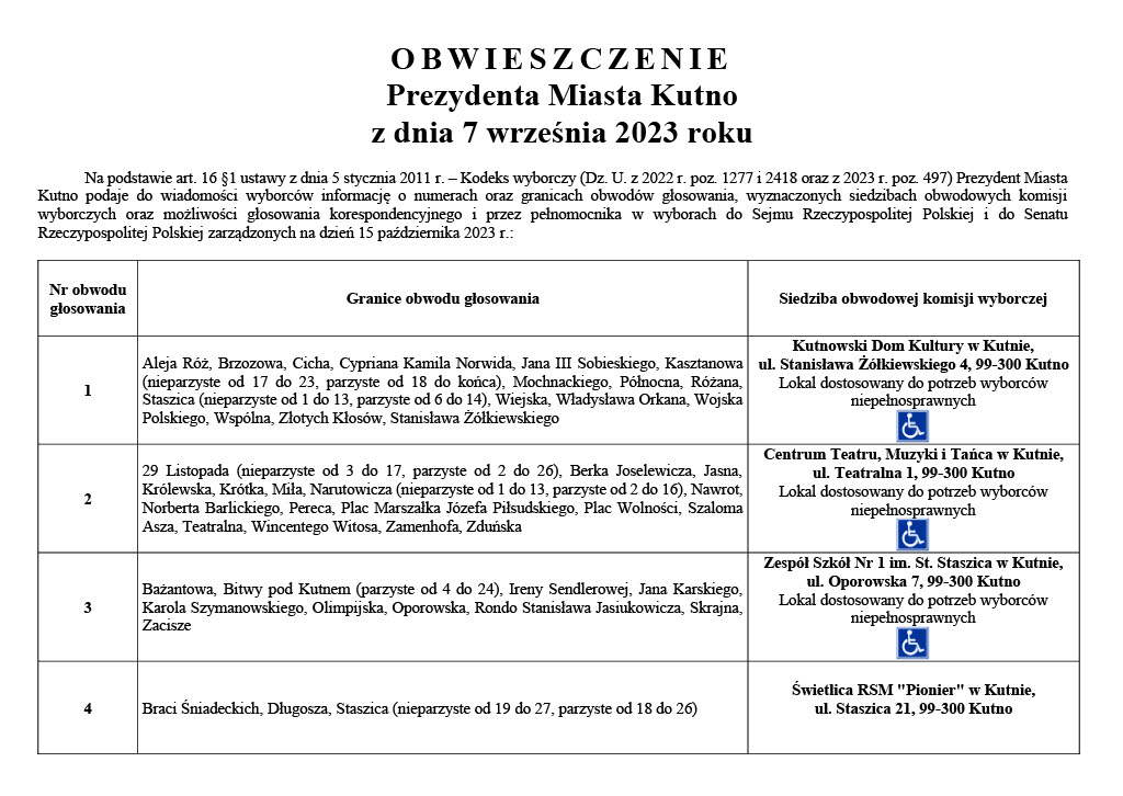 Obwieszczenie