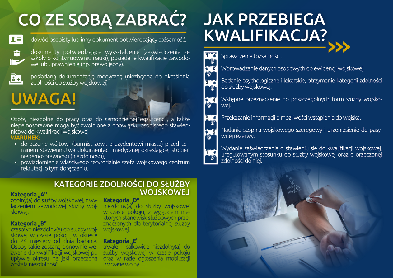 Kwalifikacja