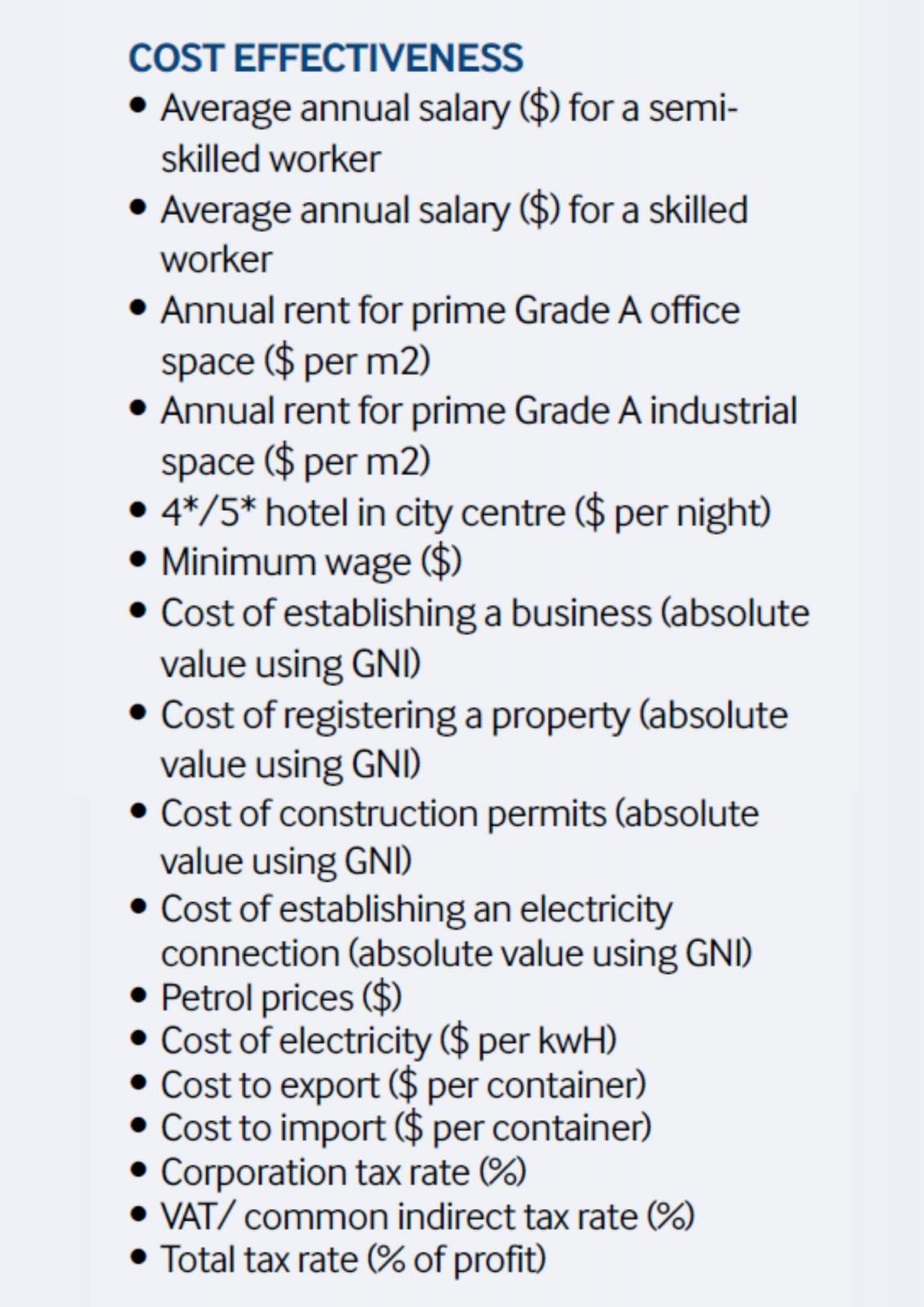 Kryteria w kategorii cost effectivness