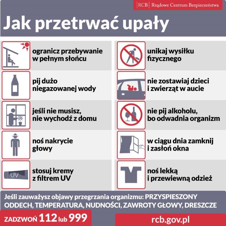 Grafika dotycząca bezpieczeństwa podczas upałów