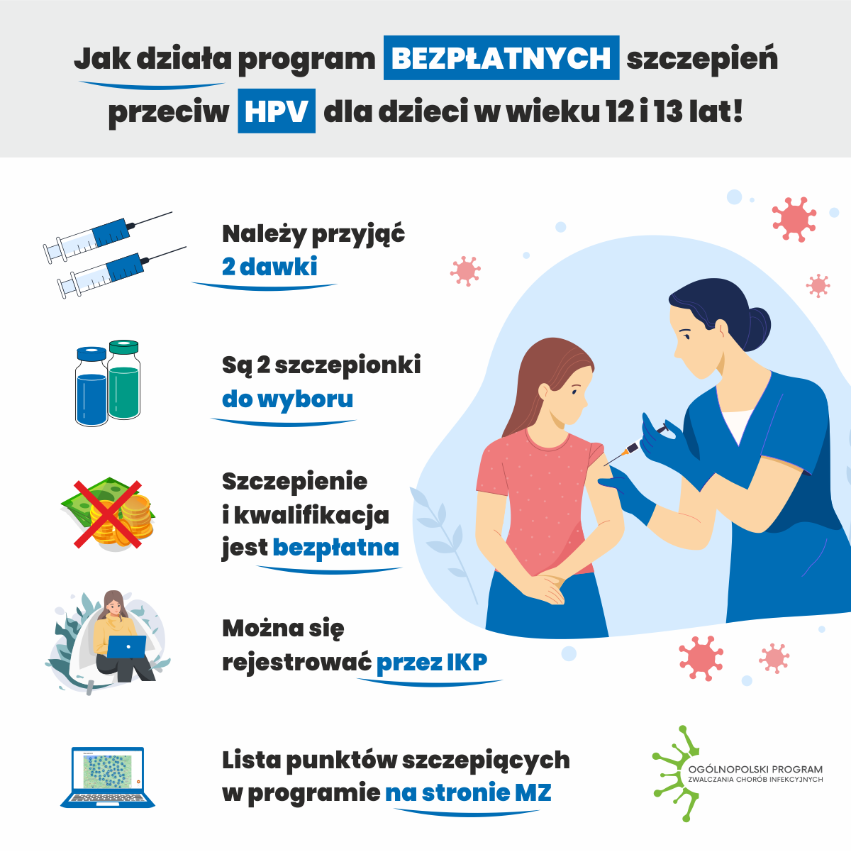 Szczepienia HPV