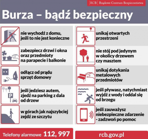 zalecenia RCB ws burz