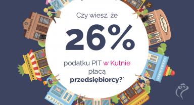 Grafika z okazji Dnia Przedsiębiorcy: 26% podatku PIT w naszym mieście odprowadzają przedsiębiorcy