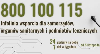 Nowa infolinia do Wojsk Obrony Terytorialnej