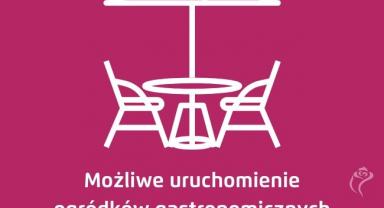 Uruchomienie sezonowych ogródków gastronomicznych znów możliwe