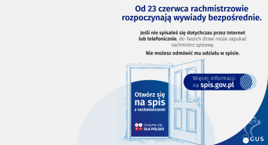 Grafika z informacją o tym, że Rachmistrzowie spisowi rozpoczynają wywiady bezpośrednie