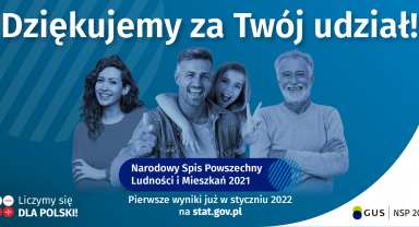 Grafika dotycząca punktu spisowego powszechnego